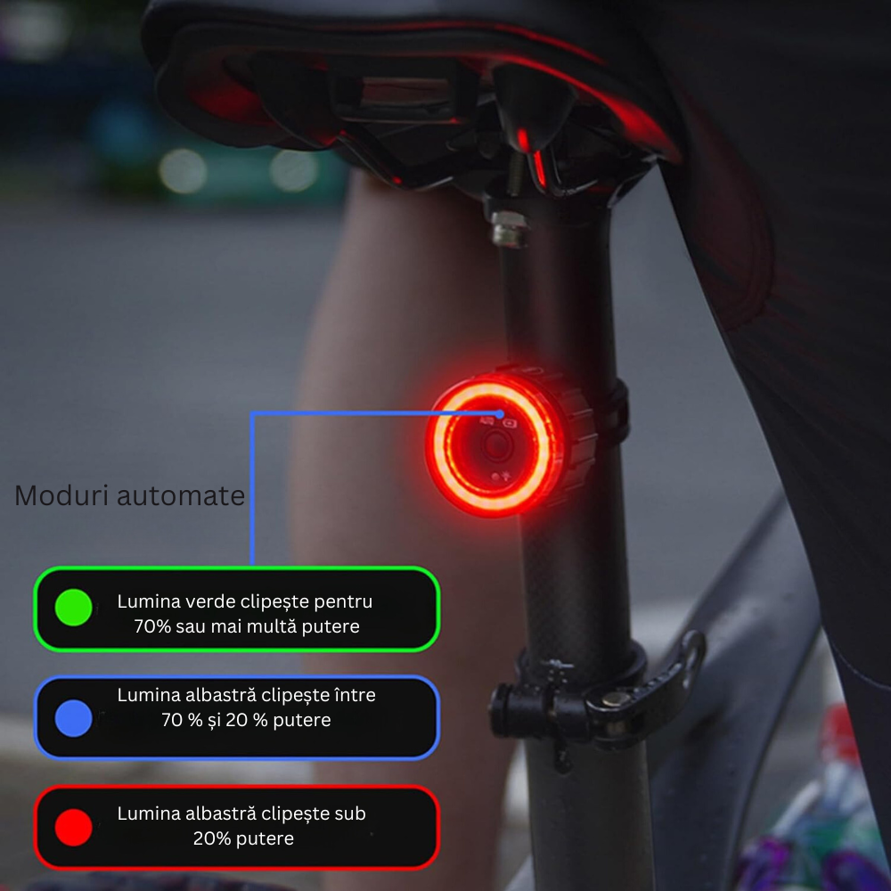 Stop inteligent bicicleta Moduri automate_4