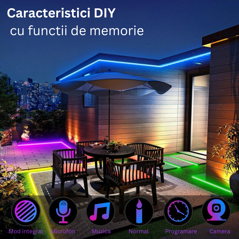 Banda Led RGB BIRAI®, 10 Metri, IP68 Impermeabil, Aplicatie SMART, Bluetooth, Oprire Automata, Modul Microfon, Intensitate Lumina Reglabila, WI-FI, Timer On/Off, Telecomanda, Control Voce, Modul Muzica, Rezistenta la Apa, Multicolor 9 Banda Led Luminare Caracteristici DIY_9